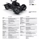 Can Am Ryker Sport 900 ACE 2023 F5PB 1.webp